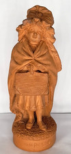 Statuette terre cuite A.HANNE - XIXème S - Ecolière  au grand bonnet  "SUPERBE"