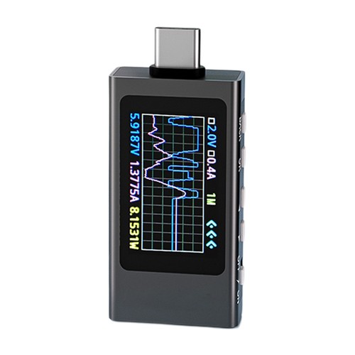 Testeur chargeur - chargeur,