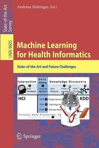 Andreas holzinger machine - andreas,