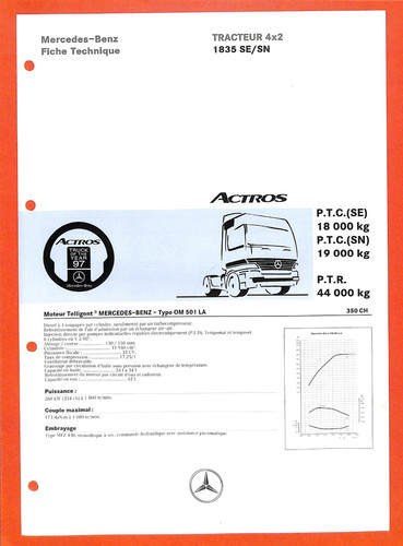Mercedes trucks actros - actros, /
