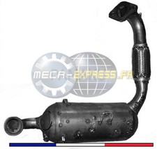 Filtres à particules pour