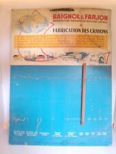 ANCIENNE PLAQUE PUBLICITAIRE