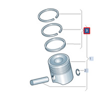 Segments de piston moteur SEAT