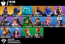 Compte fornite rare avec le