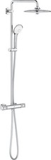 Système de douche Grohe