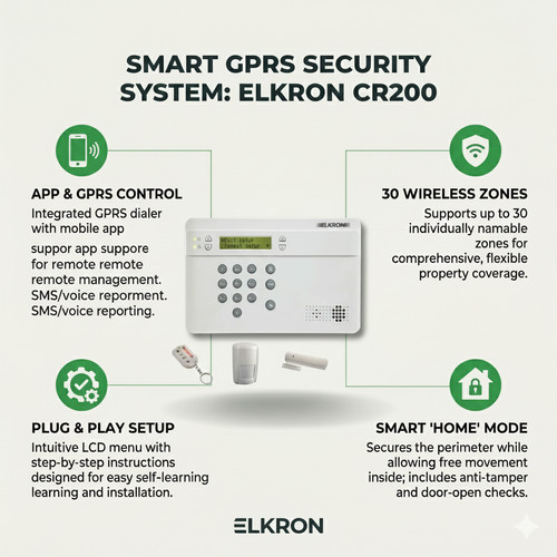 Elkron kit cr200 - elkron,