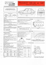 205 GL GR - Fiche Technique