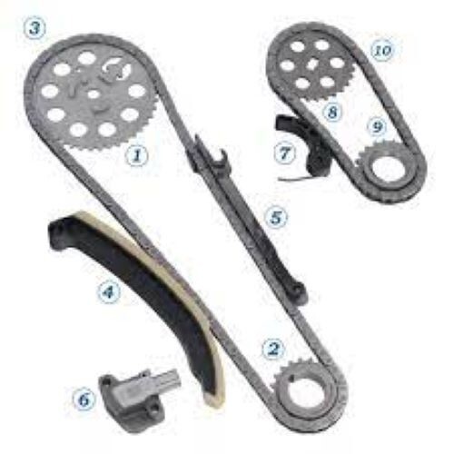 Kit distribution smart fortwo - kit,