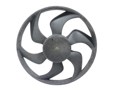 Moto ventilateur radiateur