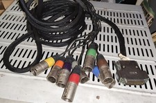 CABLE  AUDIO DB25 /  8 XLR MALE 