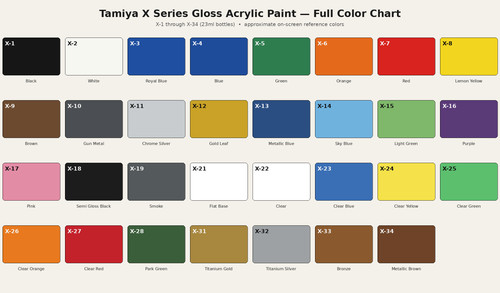 Tamiya gloss acrylic - tamiya,