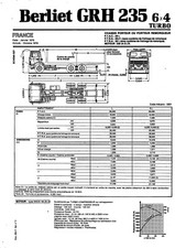 BERLIET / PORTEUR GRH 235 R 6 X 4 TURBO / FICHE TECHNIQUE de 1979