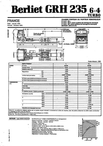 Berliet porteur grh 235 r - /,