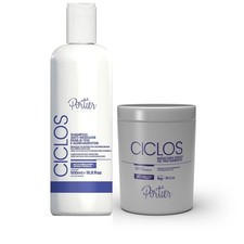 Kit Capillaire CICLOS Portier