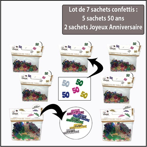 Confettis table - confettis, de