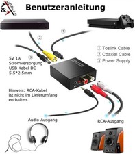 Convertisseur Numérique Spidf