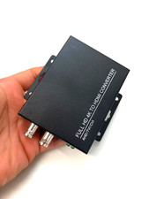 FULL HD 4K  TO HDMI CONVERTER