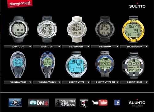 Suunto data disc - suunto,