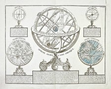 Sphère Armillaire Sphere