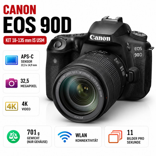 Canon eos 90d kit 135 - mm, is