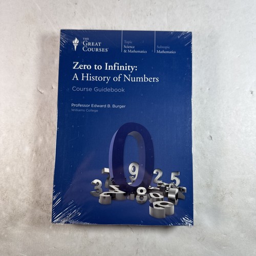 Zero infinity history of - infinity:,