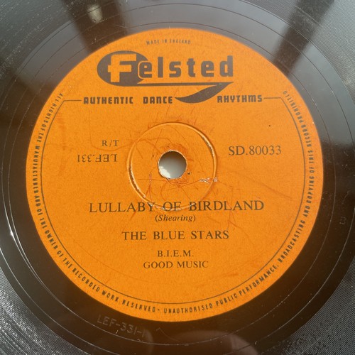 Rpm the blue - the,