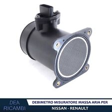 Débitmètre Mesureur Masse