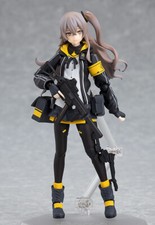 Girls Frontline UMP45 Figma