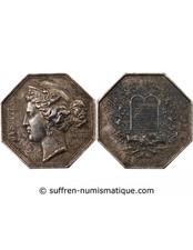 France Notaires, Troyes -