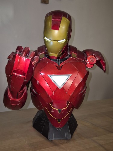 Iron man legendary - 2, scale