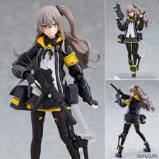 New Figma Girls' Frontline