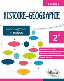 Histoire géographie seconde - histoire,