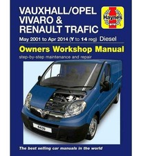 Vivaro Trafic 01-14 - Revue