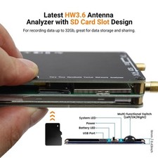 Analyseur d'antenne mesure