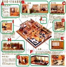 10 kits DIY Dollhouse Kit Japon Retro Room SET COMPLET 1/12 Miniature Handcraft
