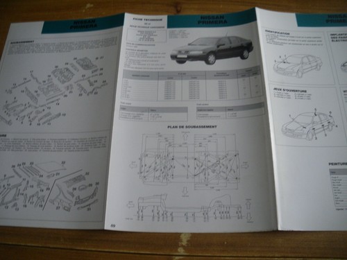Fiche technique triple nissan - fiche,