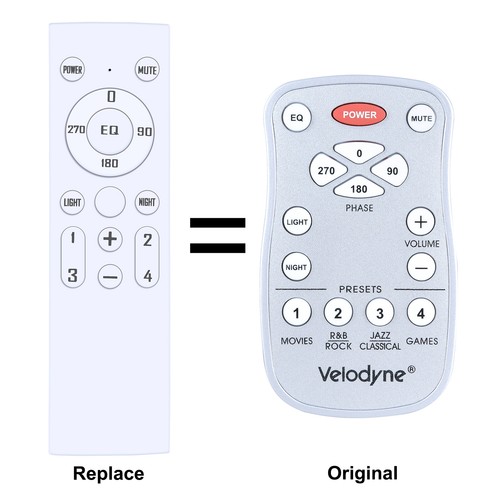 New replacement remote control - new,