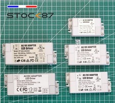 alimentation à découpage 5 / 12 / 24 v 1 à 5 A boitier compact 