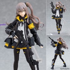 New Figma Girls' Frontline