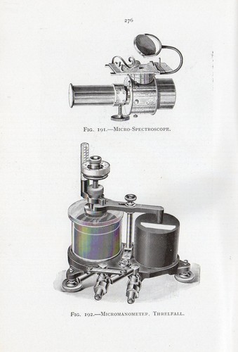 Micro-Spectroscope