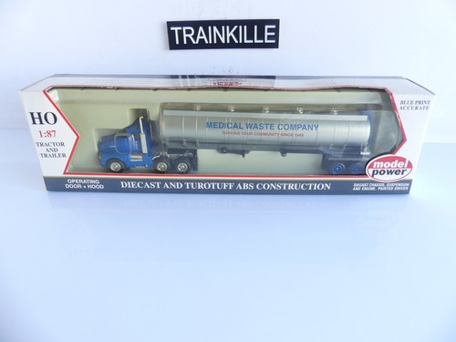 Model power 24001 - power, 1:87