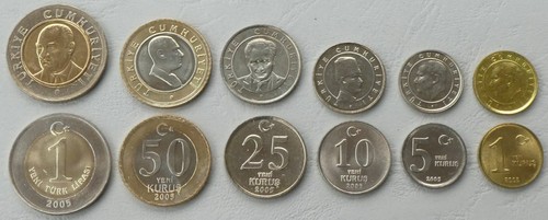 Turquie kms jeu pièces - kms,