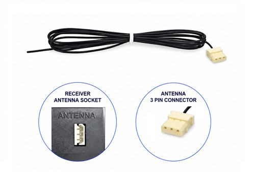 Meter aerial 3 pin - ,
