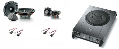 Set focal access - set,