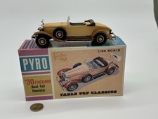 Maquette Montée Marque Pyro