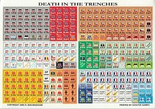 Schutze Wargame Death in the