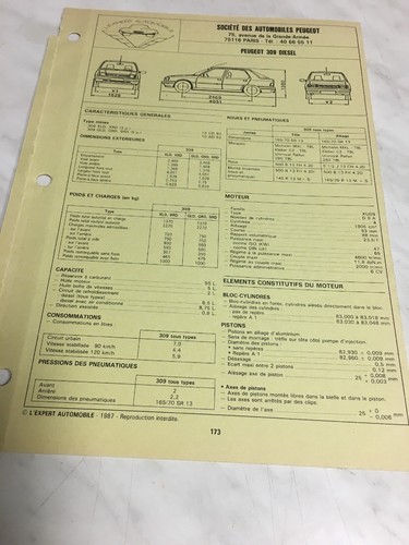 Automobile technical sheet - automobile,