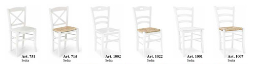 Chaises cuisine style - cuisine,