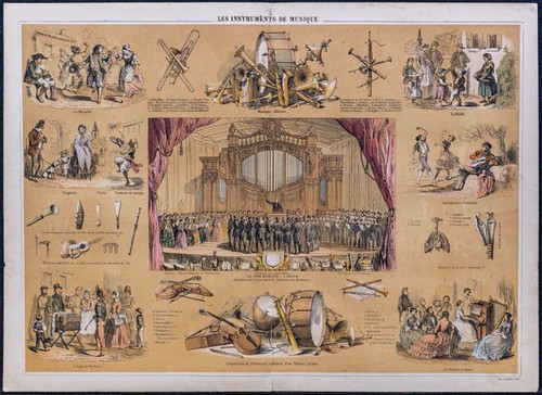 1880 les instruments de - les,