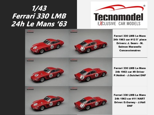 Tecnomodel résine - tecnomodel,
